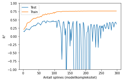 ../../../_images/02_forelesning_data_og_modellering_2023_30_1.png