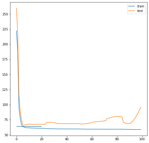 ../../../_images/02_forelesning_data_og_modellering_2023_38_2.png