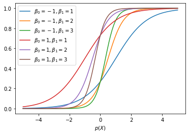 ../../../_images/tutorial_med_losning_6_0.png